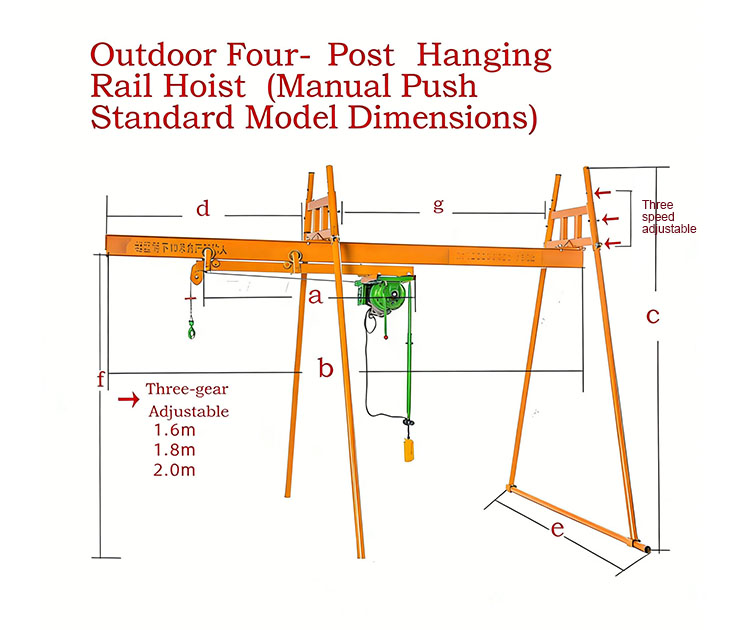 Outdoor Four Column Straight Sliding Crane