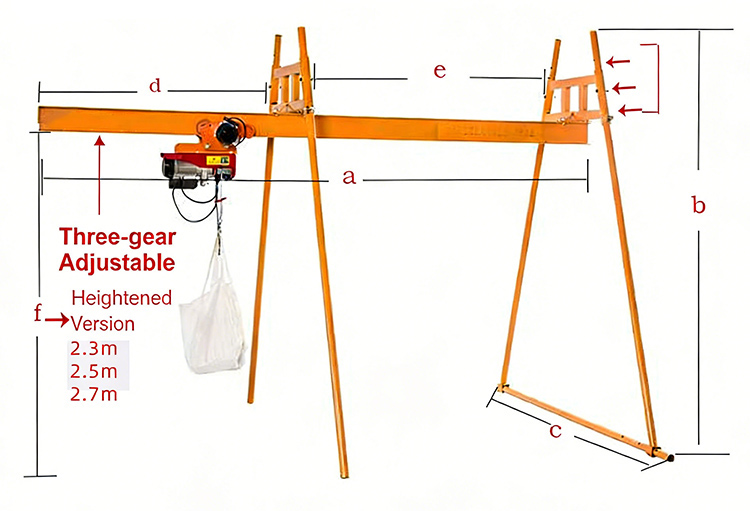 Straight Slide Feeding Crane Detail